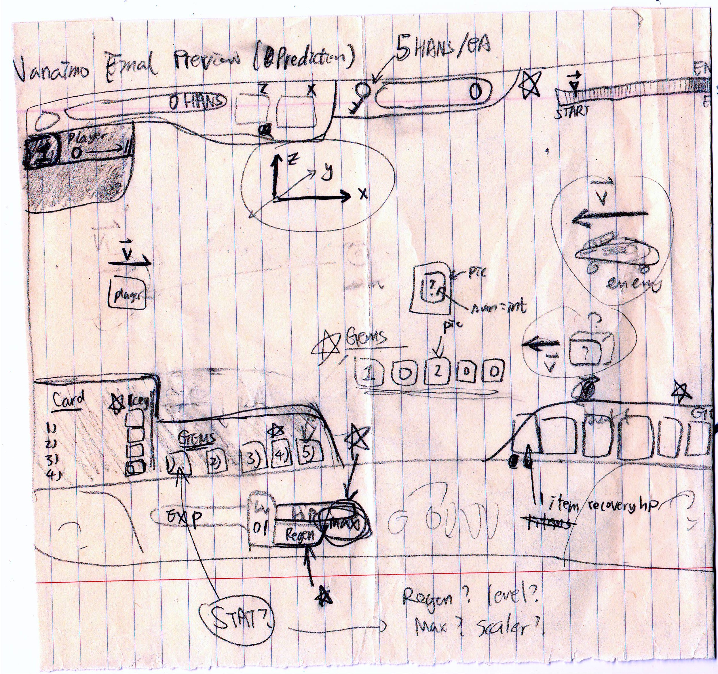 所選的創作理念 其一